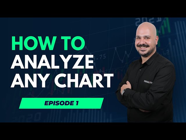 GOLD Multi-Timeframe Analysis || from Scratch || Episode 1 class=