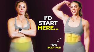 How Id Lose 20 Pounds & Get Lean If I Had To Start Over