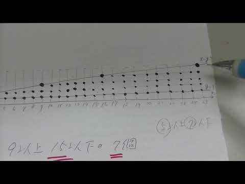 駿台 数学 四天王 駿台 数学 四天王