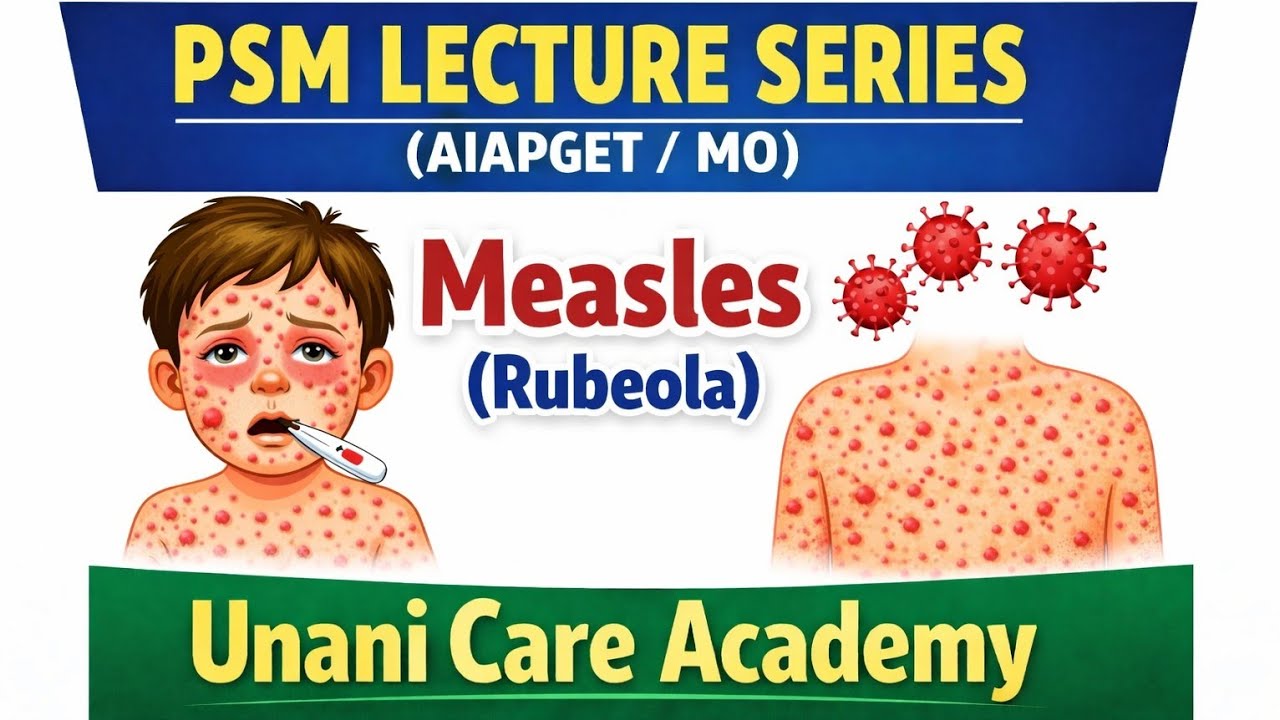 PSM Lecture Series, Topic-3 Measles (Rubeola)