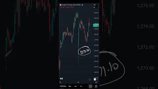 Copper MCX Levels and views on 23042026 | Technical Analysis | Intraday Trading | Trading Strategy