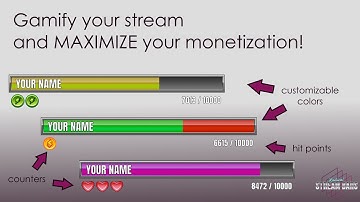How to Setup and Configure your Radical Stream Bar in Streamlabs OBS