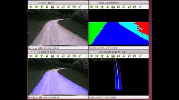 Unstructured road detection and perdition for off-road autonomous driving