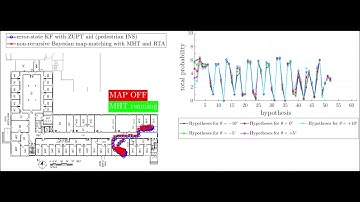 long room visit scenario