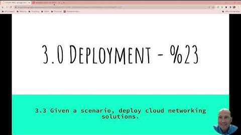 Cloud+ 3.3 Given a scenario, deploy cloud networking solutions.