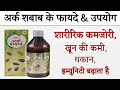 Arq Shabab - Benefits | Uses | Dosage & Side Effects in hindi | @jiteshkibaate