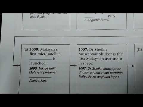 Video: Hibrid "Su" dan "MiG": apa yang akan menjadi pejuang generasi keenam Rusia