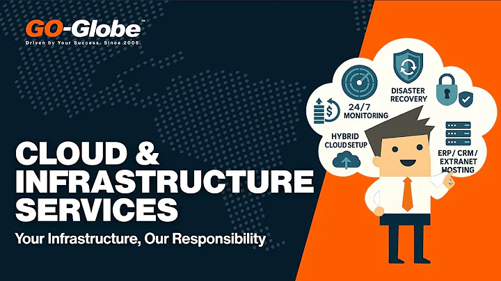 Cloud & Infrastructure Services | Secure, Scalable, 99.99% Uptime | GO-Globe Hosting Solutions
