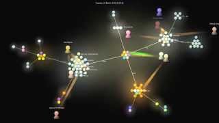 7 years of pip source code evolution