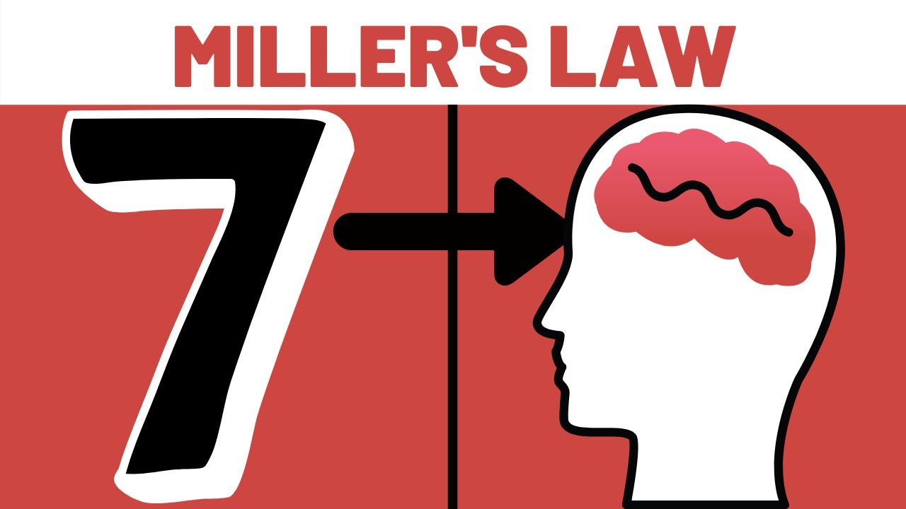 Закон миллера. Millers Law. UX закон Миллера. UX Миллера. Millers Law 7.