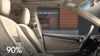 Toyota Dealer Serving Costa Mesa | 2014 Toyota Camry