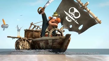 Michael King Sutanto - Character TD Demo Reel 2014