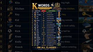 20 Easy English Vocabulary on K letter with Meaning in Hindi | अंग्रेजी शब्द | Vocabulary #shorts