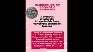 Is #covid_19 a zoonotic disease. What are zoonotic diseases What is basic reproduction number