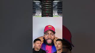 Alonso should not be sacked 😂🙏#barcelona #football #realmadrid #laliga #ghana #nigeria #fyp #viral