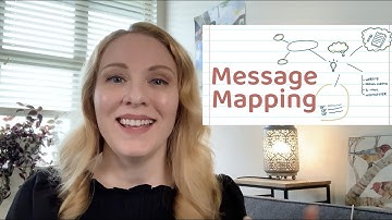Marketing Message Mapping
