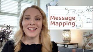 Marketing Message Mapping