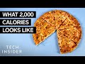What 2000 calories looks like  tech insider