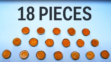 What 2,000 Calories Looks Like