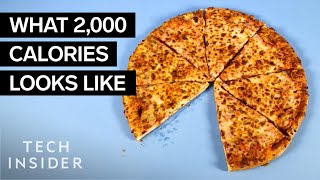 What 2,000 Calories Looks Like | Tech Insider