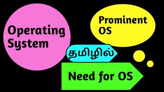 Operating system in Tamil / System software in Tamil