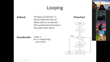 Logika Algoritma Pertemuan 3