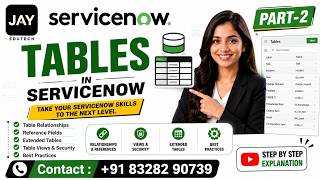 ServiceNow Tables Part-2 | Jayedutech | Tutorial