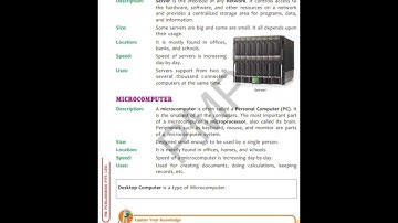 Class-4 Ch-1(Computer- It