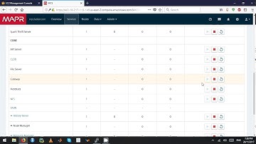 MapR 6 0 MCS Walkthrough