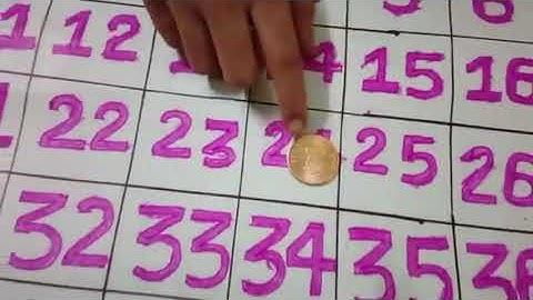 ADD OUR POINTS. CLASS II MATHS. ACTIVITIES BY SRISHANTH OF CLASS II A. D. BALA JOY DADY.PRT. K.V.M.