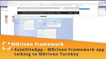 SatelliteApp - MDriven Framework app talking to