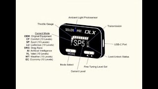 Famous Soler Performance Throttle Controller Review! Profile