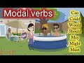 Verbes modaux en anglais  conversation en anglais de base  apprendre langlais  soleil anglais