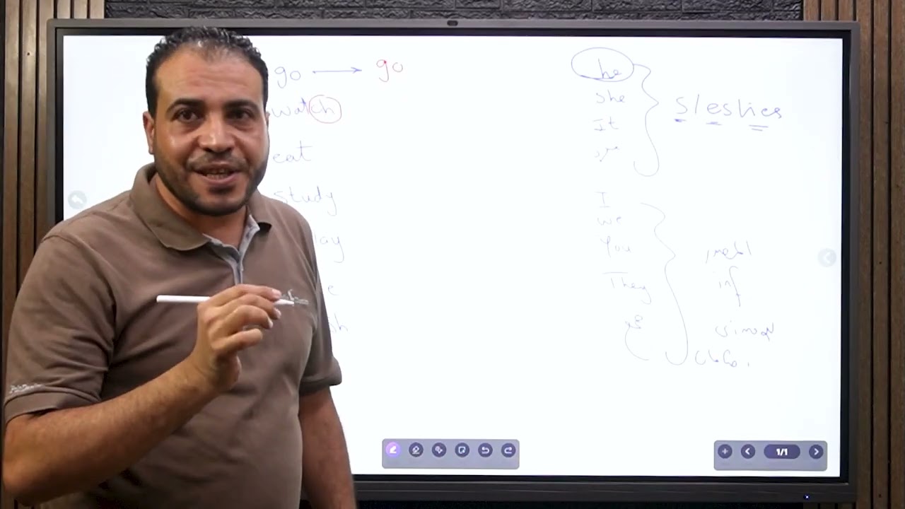 اكاديمية المستقبل المحاضرة الاولى