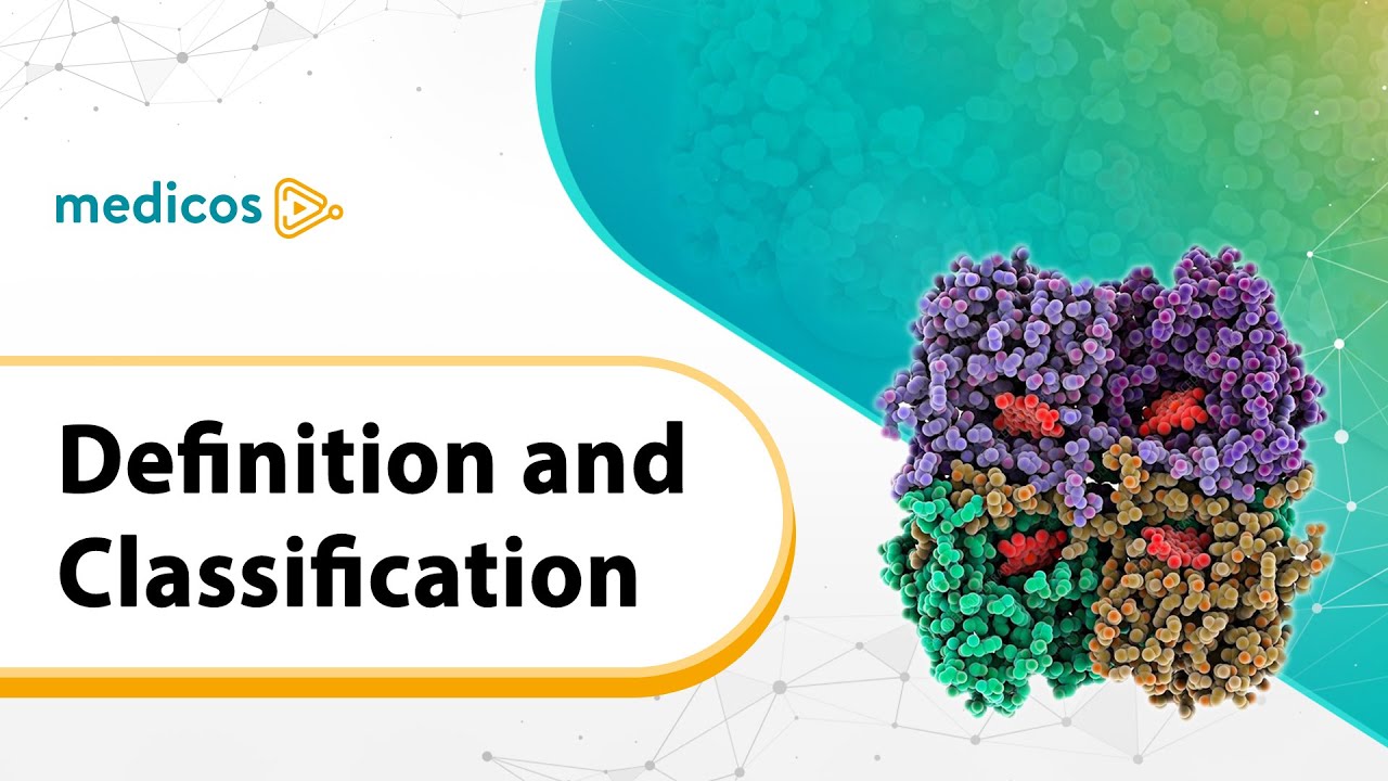 MBBS First Year Biochemistry Learning topic "Classification of Enzymes