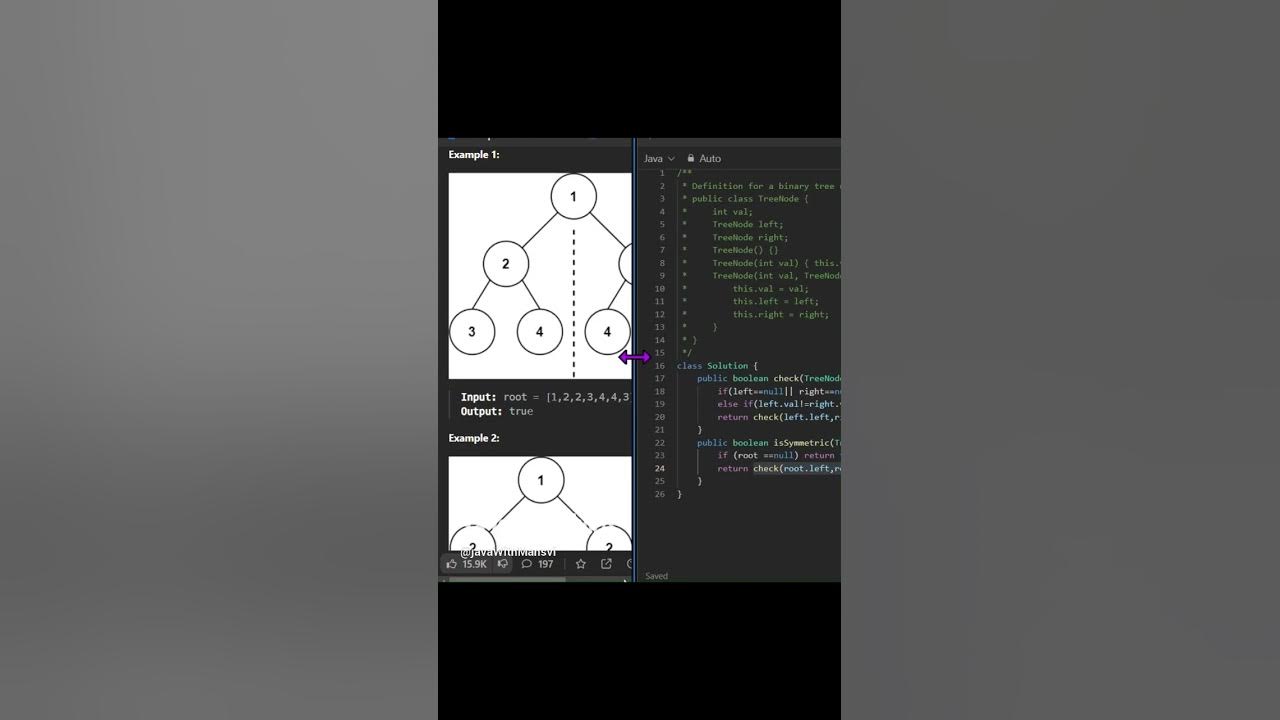 Symmetric tree LeetCode 101 Java Solution Step by Step! 👨 💻 #java # ...