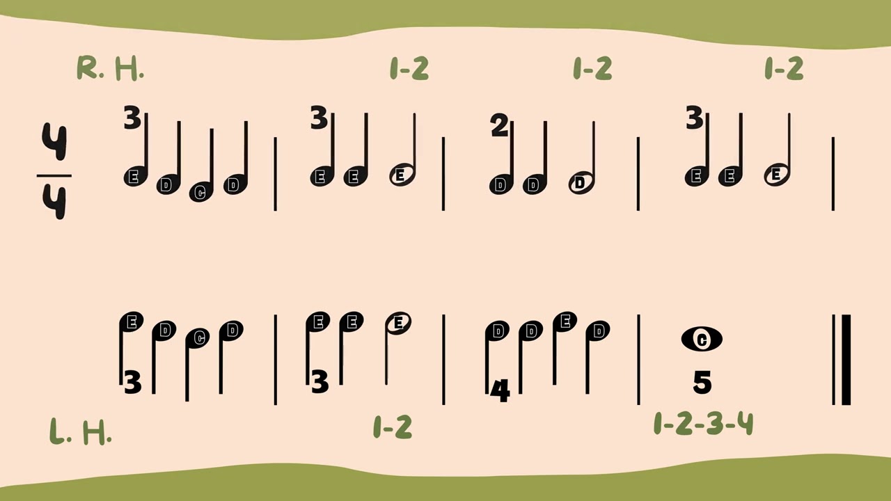 Primer. Lesson №4. Time Signature.