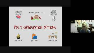 Virtual Junior Parent Night Presentation January 2024