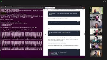 How To: Setup a Besu/Teku Validator on Kintsugi Testnet