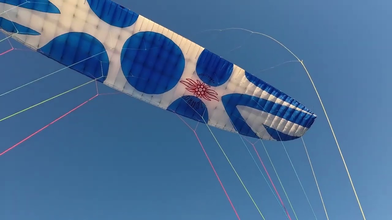 Huta Paralotnia 27.12.2024 Zero wiatru