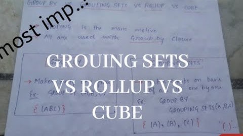 MOST IMP. SQL INTERVIEW QUESTION||GROUPING SETS VS ROLLUP VS CUBE||#masterSQL