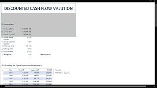 DCF vs Other Property Valuation Methods: Pros, Cons & Which to Use