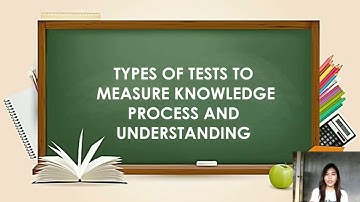 curriculum evaluation through learning assessment