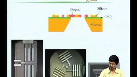 Mod-03 Lec-23 Coupled Electrothermal-elastic Modelling