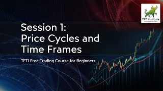 Free Webinar Session 1: Stock Cycles and Time Frame