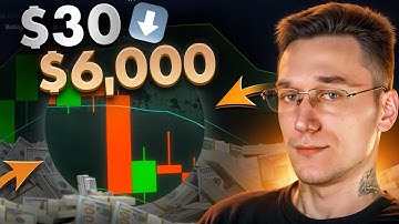 ⚡ СТРАТЕГИЯ НА 1 МИНУТУ И СКАЛЬПИНГ — БЫСТРЫЙ ТРЕЙДИНГ БЕЗ ВОДЫ