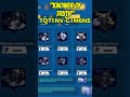 FREE Universal CODES for Brawlhalla in 2025!