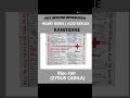 Ranitidine Brands Available in the Market: A Comprehensive Overview"