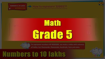 G5 - Module 1 - Introduction - Numbers to 10 lakhs | Appu Series | Grade 5 Math Learning