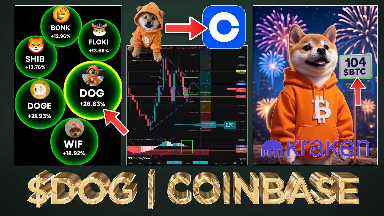 $DOG Targets Coinbase & BTC Memecoins NEXT 📈 ($DOG Giveaway 💸) - YouTube